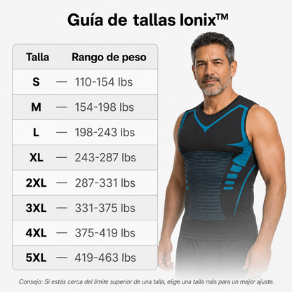 Ionix: Aplasta tu Panza, Esculpe el Abdomen y Te Ves en Forma en el Segundo 1